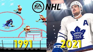 Evolution of EA NHL Games | 1991 - 2021