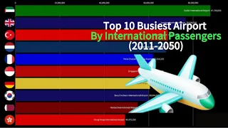 Top 10 Busiest Airports By International Passengers (2011-2050)