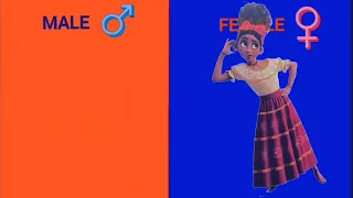 Encanto VS The Loud House Character gender swap edit