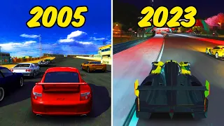 Evolution of Forza 2005 - 2023