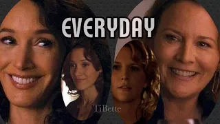 TiBette - Everyday