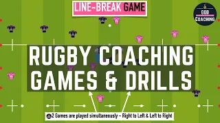 Rugby Coaching Games & Drills | Linebreak Game | Catch Pass Counter Attack | Rugby Analysis | GDD