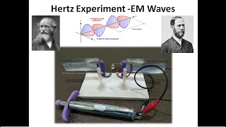 Demonstration of Hertz experiment- Electromagnetic waves