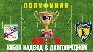 ФК Дмитров   0-1  ФШ Юниор (Клин)