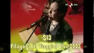 Antonella Ruggiero - Estensione vocale (Vocal range)