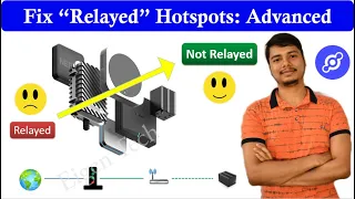 Fixing a Relayed Helium Hotspot: Advanced troubleshooting (after port forwarding 44158)