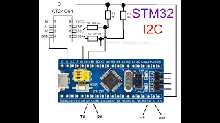 Связь STM32 c EEPROM по I2C на Си и CMSIS
