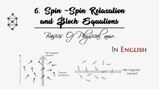 6. Spin-Spin Relaxation and Bloch Equations | Basics of Physical NMR | SSN