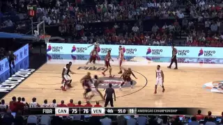 Venezuela vs Canada (79-78) Mejores jugadas