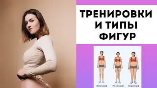 Типы телосложения. Эктоморф, мезоморф и эндоморф