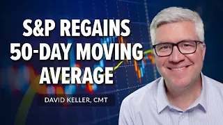 S&P Regains 50-Day Moving Average | David Keller, CMT | The Final Bar (10.15.21)