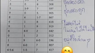 Thai Lotto 3UP Single Straight Set Formula 16-7-2022 || Thai Lotto Results Today