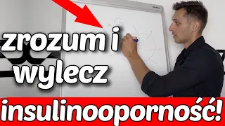 UJAWNIAM JAK WYLECZYĆ INSULINOOPORNOŚĆ! PROSTE ZASADY BY SCHUDNĄĆ Z INSULINOOPORNOŚCIĄ LUB CUKRZYCĄ!