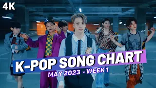 (TOP 100) K-POP SONG CHART | MAY 2023 (WEEK 1)