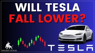 Tesla Stock Analysis | Top Levels and Signals for Tuesday, April 16th, 2024