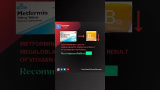 Metformin and Vitamin B12 deficiency #Metformin #vitaminb12deficiency #shorts #medical #azmedzrx