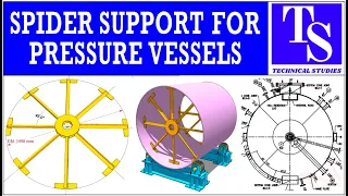 SPIDER SUPPORTS FOR PRESSURE VESSELS AND TANKS.
