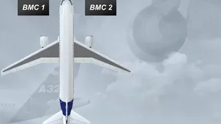 Airbus A320 Cbt #027 Pneumatic   System Presentation 27