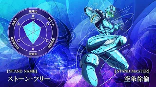 【ジョジョ】6部 アイキャッチ集【JOJO】