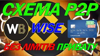 СХЕМА P2P | БЕЗ ЛІМІТІВ ПРИВАТУ | MONO | WHITEBIT | BINANCE | WISE | КАРТКА $ | БЛОКУВАННЯ WISE?