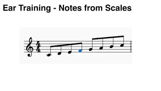 8. Ear Training - Identifying Notes