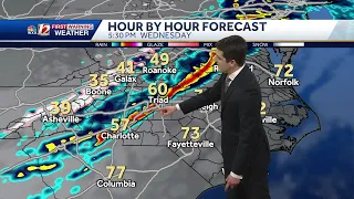 WATCH: Stray shower Monday afternoon, better rain chance on Tuesday