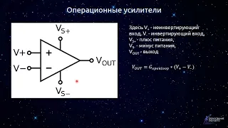 Вебинар по схемотехнике