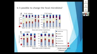 Probiotics and the Prevention of NEC, Death, and Sepsis (Probiotics Webinar #1)