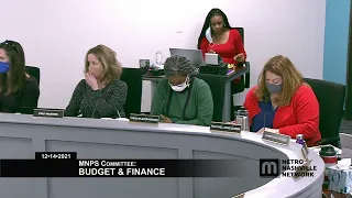 12/14/21 MNPS Budget & Finance Committee