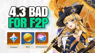 TERRIBLE News For F2P In Genshin 4.3…