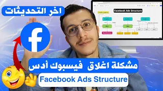 Facebook Ads Structure 2024 حل مشكلة اغلاق فيسبوك ادس