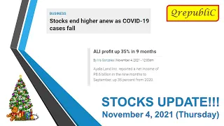 PSEi on rechallenging the 7,300 area again!