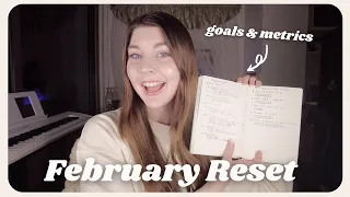 February Monthly Reset! | Breaking 2022 goals into monthly goals & taking it easy