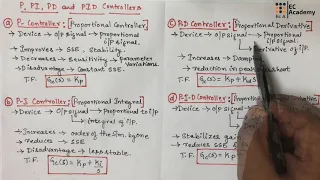 #182 P, PI, PD, PID controllers || EC Academy