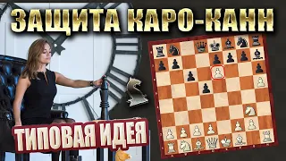 Защита КАРО-КАНН. Типовые идеи/ БЛИЦ ШАХМАТЫ.