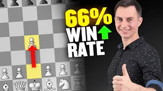 Best Chess Opening For White [For Under-1600 ELO Players]