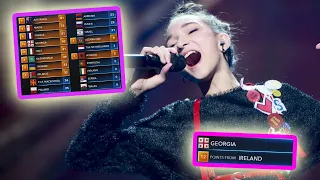 every "12 points go to GEORGIA" in junior eurovision final