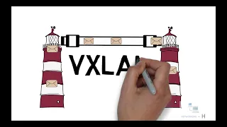 VxLAN | Issues with traditional vlan | VXLANbenifits explained | free ccna 200-301