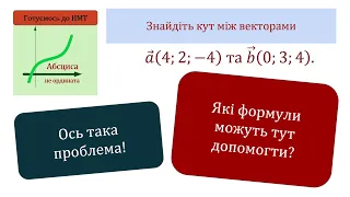 Готуємось до НМТ. Знайдіть кут між векторами за їх координатами