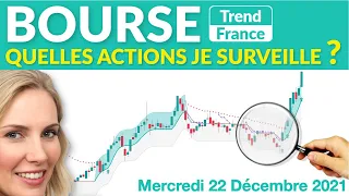 Bourse : les Actions Furieuses (Biosynex, Aubay, Alten, SES Imagotag)