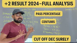 +2 Result 2024| Full analysis-cut off dec confirm 👍 👌