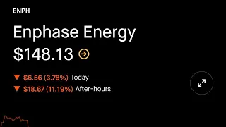 IS ENPHASE GOING BANKRUPT? | finance junkies