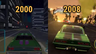 Evolution of Midnight Club Games 2009-2008