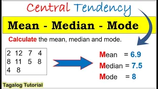 Mean median mode for ungrouped data #howtosolve #mean #median #mode #math7 #centraltendency