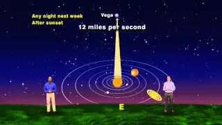 Star Gazers "That's It! We're Off To Vega"   1 min version