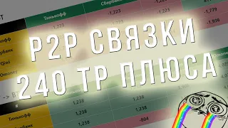 P2P торговля, арбитраж и связки в RUB | заработать 240 тысяч за квартал