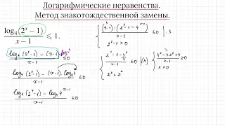 Задание 14 ЕГЭ профиль. Смешанное логарифмическое неравенство методом рационализации 2.