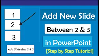 How to Add a New Slide Between Slide 2 and 3 in a Presentation