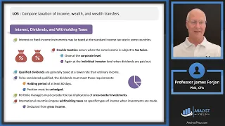 Topics in Private Wealth Management – Part I (2024 Level III CFA® – Reading 21)