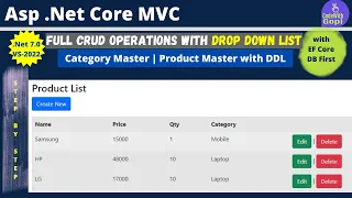 Full CRUD Operations with Drop down List in ASP.NET Core | CRUD Application with ASP.NET Core